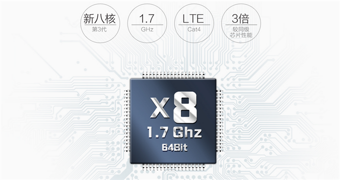 千元最強(qiáng)芯，64位八核MT6752性能測試