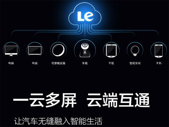 樂視發(fā)布智能汽車LeUI系統(tǒng)，上半年出手機(jī)