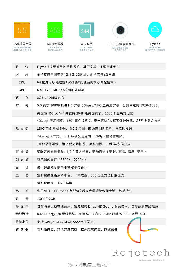 豬隊(duì)友曝料，魅藍(lán)Note電信版2月2日開(kāi)賣