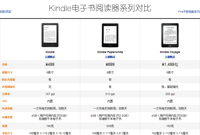 1499元！新一代Kindle標(biāo)準(zhǔn)版開(kāi)賣(mài)