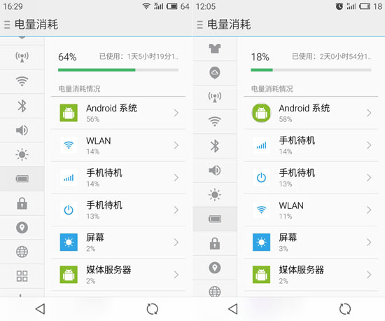 最大對(duì)手是自己，699元魅藍(lán)手機(jī)評(píng)測(cè)