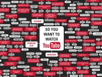  10億活躍用戶也枉然，YouTube至今零利潤