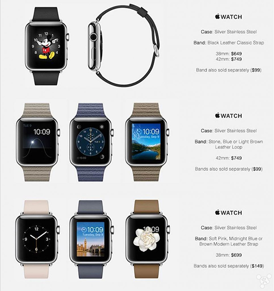 最高19999美元！Apple Watch售價(jià)搶先看