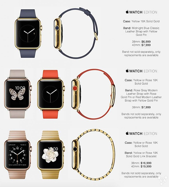 最高19999美元！Apple Watch售價(jià)搶先看