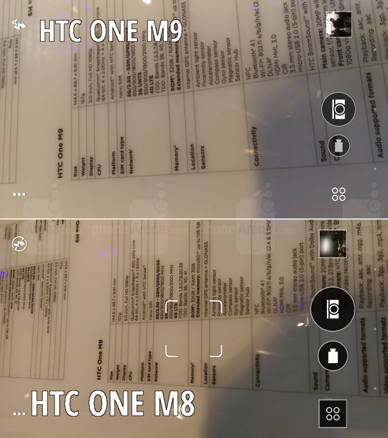 忽略四下巴，看看HTC One M9界面如何