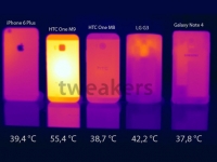 買(mǎi)來(lái)煎雞蛋！HTC M9機(jī)身發(fā)熱高達(dá)55.4度