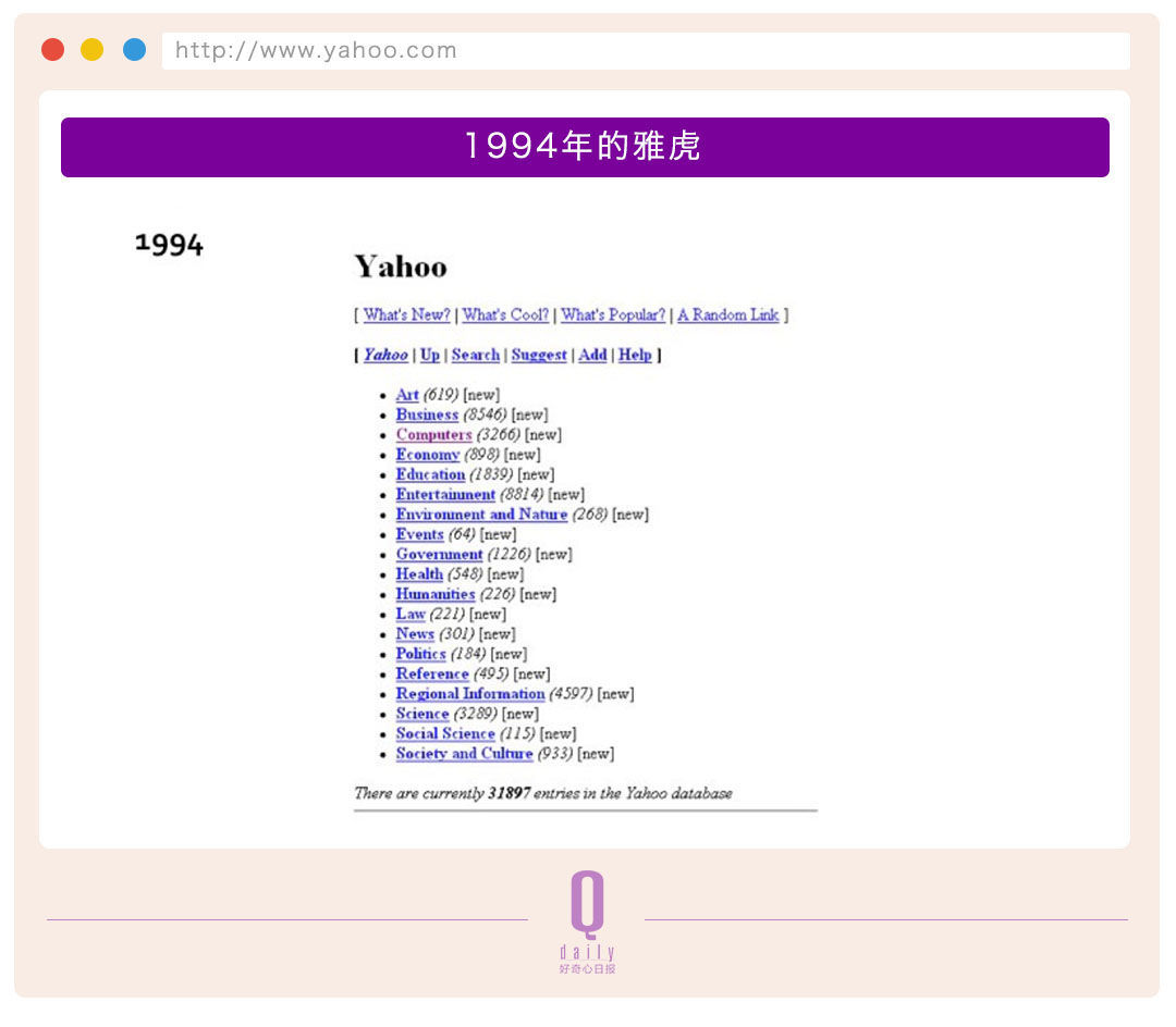 雅虎20年起伏，互聯(lián)網(wǎng)成長(zhǎng)的20年縮影