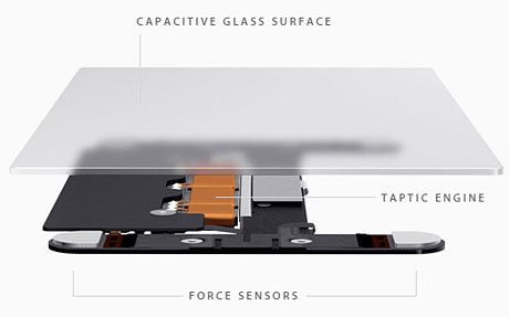 蘋果研究觸感虛擬鍵盤，iPhone 7或采用