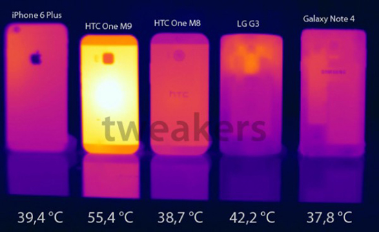 外媒：HTC One M9過熱問題已經(jīng)解決！