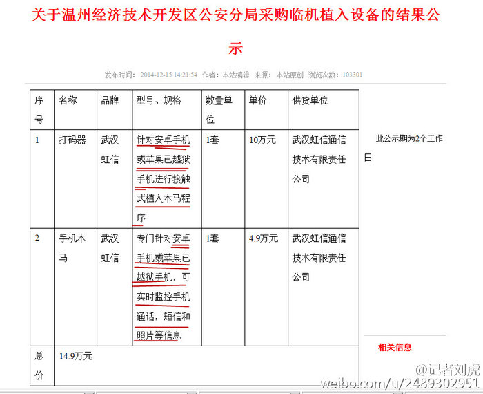 WP，簡(jiǎn)直就是 IE 在段子圈的接班人