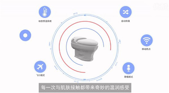 愚人節(jié)科技產(chǎn)品大盤點(diǎn)，看見(jiàn)它們千萬(wàn)別點(diǎn)進(jìn)去
