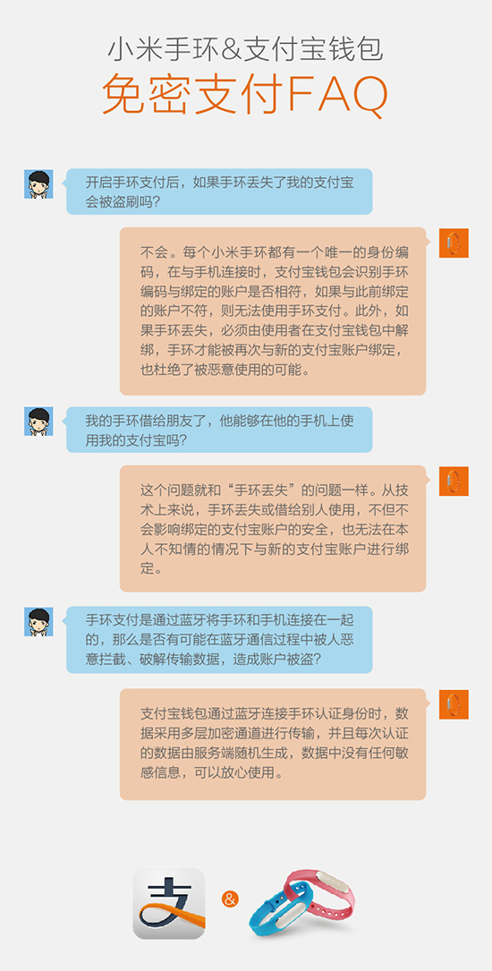 手環(huán)新玩法！小米支付寶打造免密秒付功能