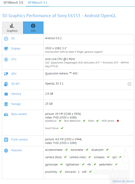 索尼 Xperia Z4 更多真機細節(jié)曝光！