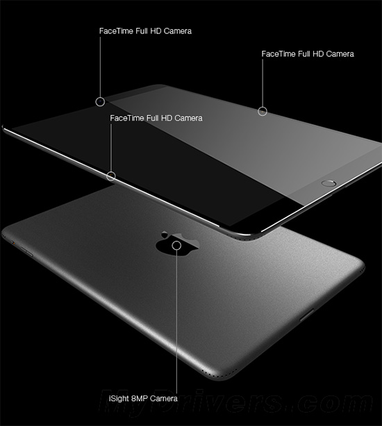 12寸屏幕更給力！蘋果iPad Pro再曝黑科技