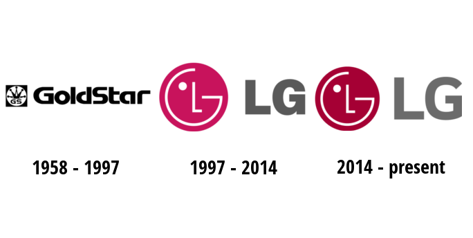 盤點：各大知名手機品牌logo進(jìn)化史