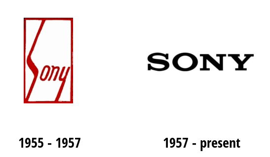 盤點：各大知名手機品牌logo進(jìn)化史