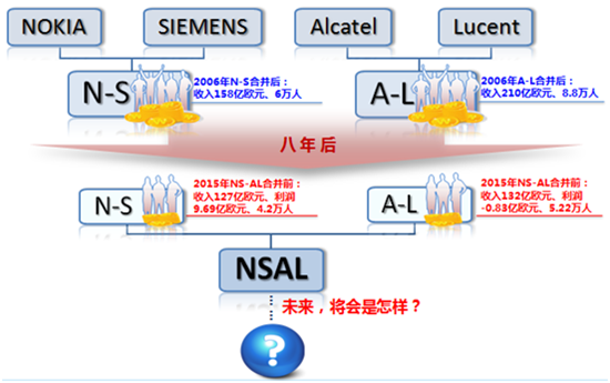 悲情阿諾：通信再婚男沒(méi)有春天