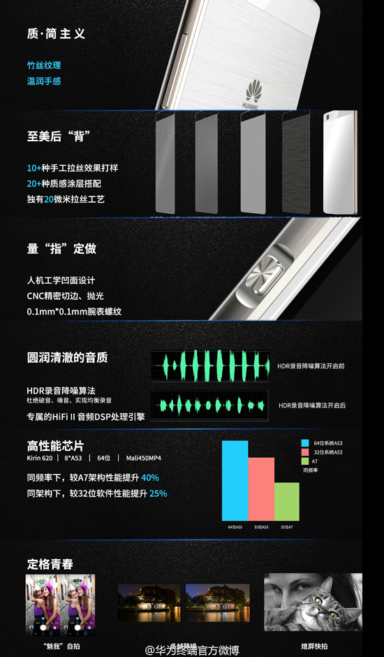 華為P8系列國內(nèi)首發(fā)，售價良心1588起