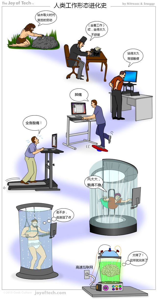 漫畫丨最高效的工作形態(tài)，你get了沒？
