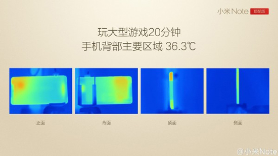 小米Note頂配版發(fā)布 跳票一個多月誰的錯？