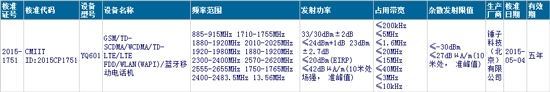 闊別一年回歸，錘子科技還有戲嗎？