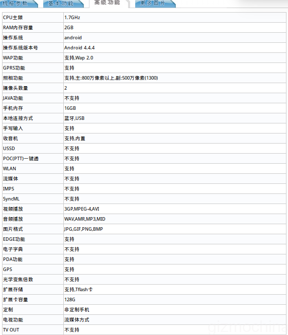 超長待機！vivo X5Max S現(xiàn)身工信部