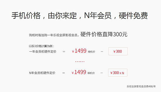 豈能小看無(wú)邊框？！樂(lè)視超級(jí)手機(jī)1體驗(yàn)評(píng)測(cè)