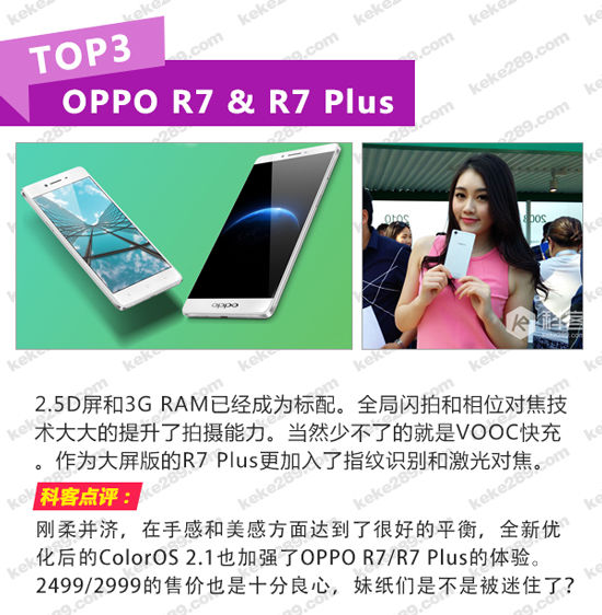 無邊框領(lǐng)銜，5月新款手機(jī)TOP10！
