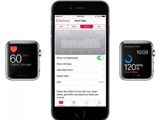 蘋(píng)果稱(chēng)Watch OS 1.0.1不會(huì)在手臂運(yùn)動(dòng)時(shí)測(cè)量心率