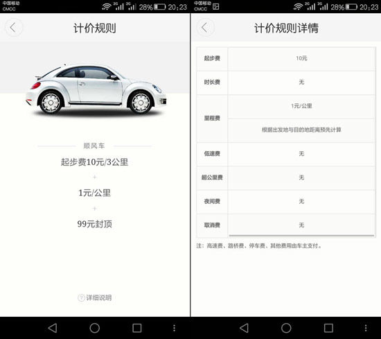 滴滴快的引風來，推順風車欲解決高峰出行難