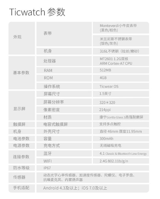 全新交互 智能手表Ticwatch開(kāi)啟京東眾籌