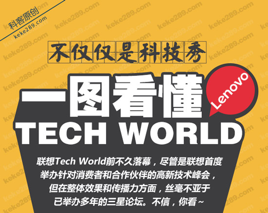 不僅僅是科技秀，一圖看懂聯(lián)想Tech World