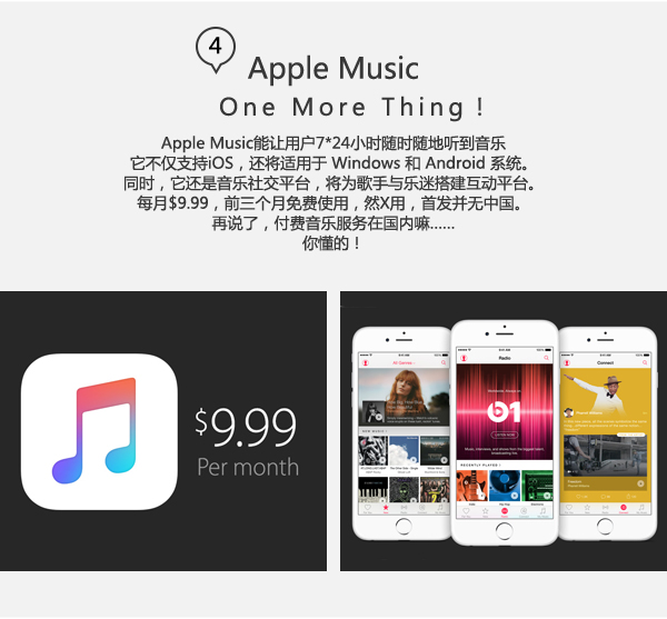 三大系統(tǒng)全面升級 一圖看懂蘋果2015WWDC