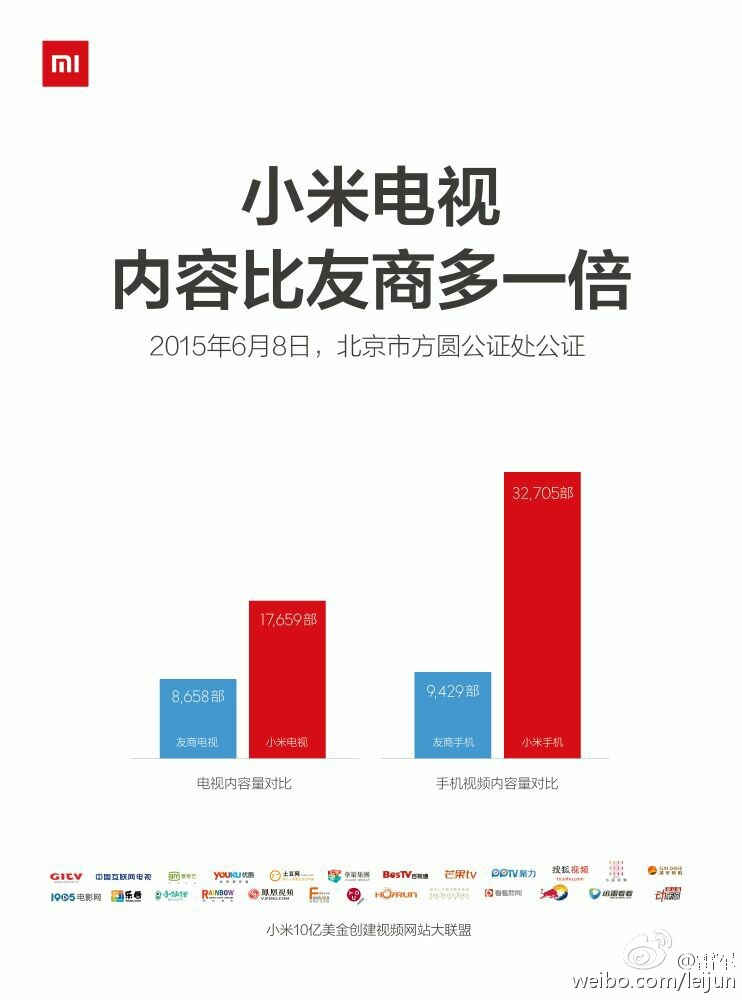海納百川，有容乃大：小米媒體溝通會(huì)