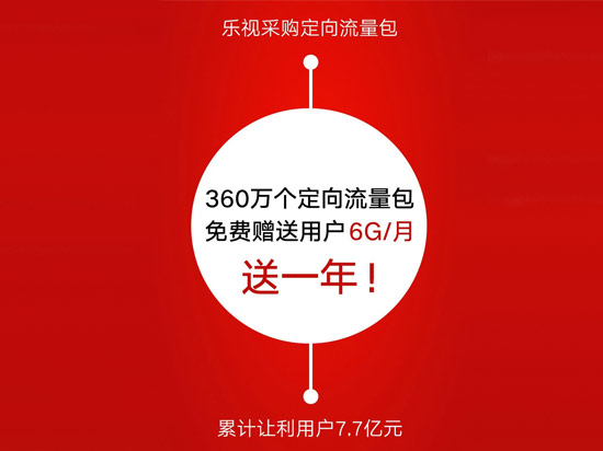 內(nèi)容競(jìng)爭(zhēng)不斷升級(jí) 小米樂(lè)視終需一戰(zhàn)