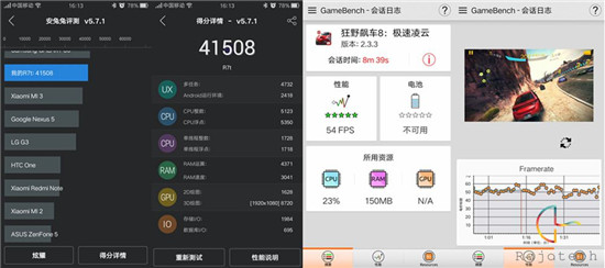 從細節(jié)處看真章，OPPO R7體驗
