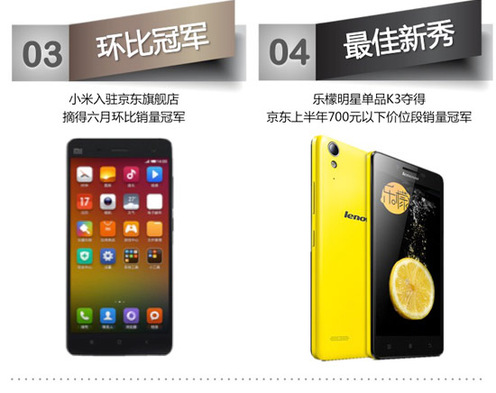 618大促京東手機(jī)銷量破400萬(wàn)臺(tái)，任性曬單全解