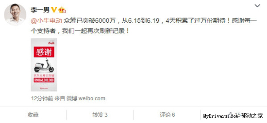 史上最牛！小牛電動車眾籌破6000萬
