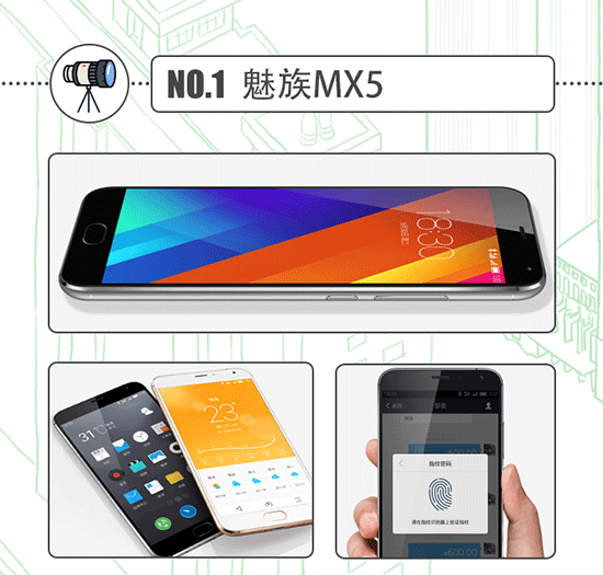 TOP10 | 放暑假了，換個(gè)新手機(jī)去裝逼吧！