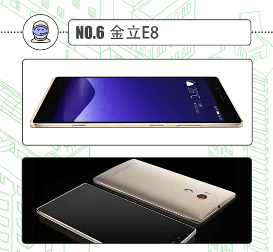 TOP10 | 放暑假了，換個(gè)新手機(jī)去裝逼吧！