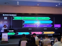 全球最大FDD建成 移動還能淡定么？