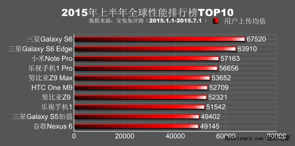 科客晚報 教你如何正確看待優(yōu)衣庫事件，三星中端強機A8上手，滴滴巴士上線