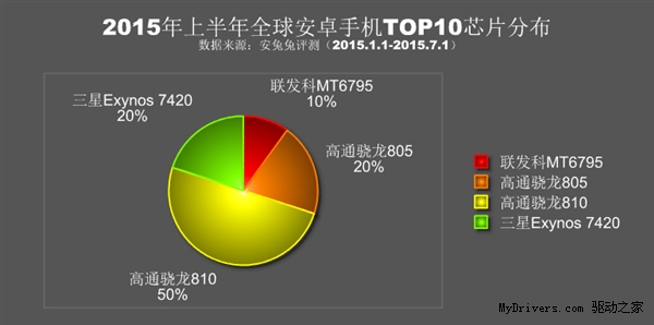 科客晚報 教你如何正確看待優(yōu)衣庫事件，三星中端強機A8上手，滴滴巴士上線