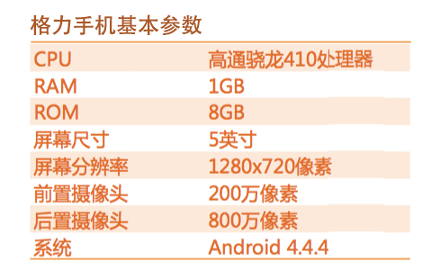 格力手機(jī)評測：這貨真值1600元？