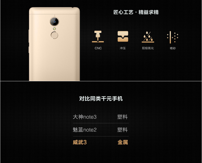 中興威武3發(fā)布：全金屬+指紋識別 999元起