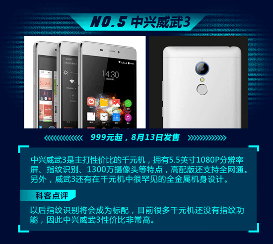 Top10：屌絲土豪全覆蓋，7月新機一圖看