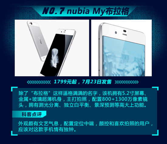 Top10：屌絲土豪全覆蓋，7月新機一圖看