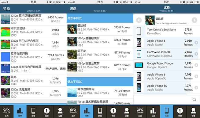 不僅僅是顏值爆表，vivo X5Pro評(píng)測(cè)