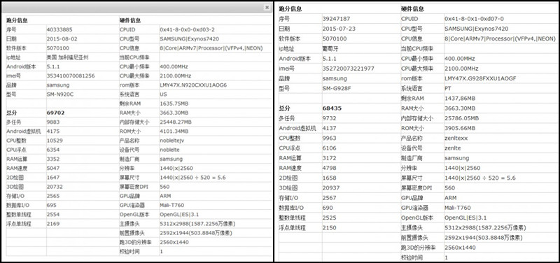 科客晚報 一加小米新機(jī)瞬間售罄，三星Note5猛料曝光，iPad新品