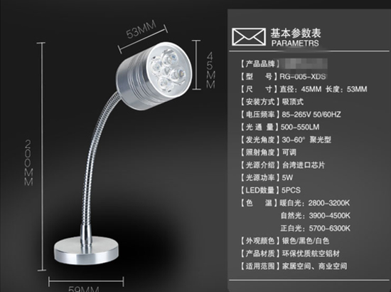 流言揭秘：LED燈的藍(lán)光真會(huì)傷害眼睛嗎？